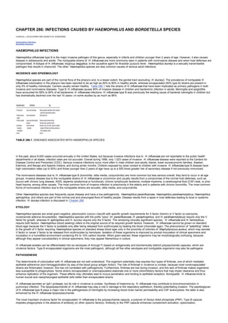 nternal-medicine textbook.pdf