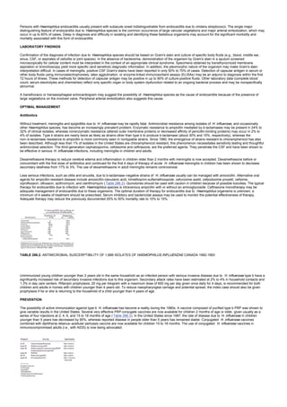 nternal-medicine textbook.pdf