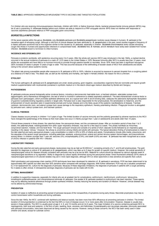 nternal-medicine textbook.pdf