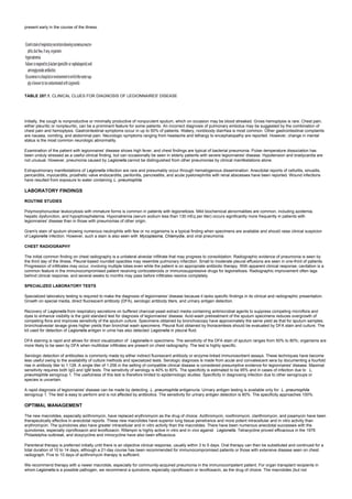 nternal-medicine textbook.pdf