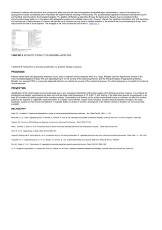 nternal-medicine textbook.pdf