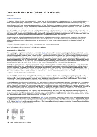 CHAPTER 20: MOLECULAR AND CELL BIOLOGY OF NEOPLASIA
Kelley’s Textbook of Internal Medicine
CHAPTER 20: MOLECULAR AND CELL BIOLOGY OF NEOPLASIA
PETER C. NOWELL
Growth Regulation in Normal and Neoplastic Cells
Tumor Progression and Host Response
It is now widely accepted that most tumors (neoplasms) are a cellular mass that represents the progeny of a single cell in which one or more mutations resulted in a
growth and/or survival advantage over normal cells. It also appears that in most cases, a number of sequential mutations within the expanding cell clone are
necessary for it to develop into a clinical neoplasm. If these mutations involve only a growth advantage and the tumor remains localized, it is termed benign. If
additional changes occur in other genes that allow a subpopulation of the tumor to successfully invade adjacent tissues and metastasize to distant sites, the neoplasm
is considered malignant (cancer). Typically, malignant tumors at this stage are also less well differentiated and grow more aggressively, but the ability to invade and to
metastasize is the critical biologic and clinical difference between benign and malignant neoplasms.
Since the mid-1980s, much progress has been made in identifying the multiple genes and proteins involved in the pathways of normal growth regulation; there has
also been the recognition that a wide variety of genes may be altered through somatic mutations or as inherited defects and that they contribute to the development of
many kind of tumors. Similarly, numerous genes and proteins associated with invasiveness and metastasis are being identified, along with specific gene defects that
confer instability on the tumor cell genome, thus increasing the frequency of further mutational events within such cells.
In some circumstances, these findings are already being applied usefully in clinical diagnosis and prognosis, and new therapies are beginning to be developed,
targeting specific genetic alterations in particular neoplasms. At the same time, the enormous amount of new information about normal and abnormal growth
regulation has made it clear that no single answer to cancer will be forthcoming and that our clinical progress in dealing with this disease will necessarily be
incremental.
The following sections summarize the current state of knowledge about tumor molecular and cell biology.
GROWTH REGULATION IN NORMAL AND NEOPLASTIC CELLS
NORMAL GROWTH REGULATION
Many aspects of growth regulation in normal cells are summarized in Chapter 4; however, before considering neoplastic growth, it is important to reiterate just how
much has been learned about the complexity of normal growth-regulatory mechanisms. Although efforts continue to define common pathways, significant differences
exist among various types of normal cells as well as a wide spectrum of alternative pathways and redundancies within every cell. We have characterized numerous
stimulatory and inhibitory local growth factors, such as epidermal growth factor, platelet-derived growth factor, and transforming growth factor-b, and we continue to
learn more about the growth-modulating effects of circulating hormones. Specific receptors have been identified for these various growth-regulatory molecules—many
on the cell surface and some within the cytoplasm or nucleus. Researchers have also characterized a variety of kinases and other second messengers that transmit
receptor-mediated signals from the cell surface to the nucleus, often through several intermediary proteins. Additional regulatory proteins have been identified in the
nucleus, transcription factors that directly interact with DNA and other proteins that represent a further intermediary in the signaling pathway.
Besides the multiple steps involved in triggering a cell to enter the cell cycle and ultimately divide, and inhibitors of these signals, there are a variety of proteins that
regulate progression through every phase of the cell cycle and significantly influence cellular proliferation in different organs. Moreover, within the broad context of
maintaining homeostasis, considerable information has been developed about genes and proteins involved in signaling cells to enter pathways alternative to cell
division, specifically terminal differentiation or programmed cell death (apoptosis). For example, retinoic acids play a key role in signaling certain cells to leave the cell
cycle and terminally differentiate, and other proteins, such as BCL2 and P53, are important regulators of apoptosis in many cell lineages.
ABNORMAL GROWTH REGULATION IN NEOPLASIA
Since the mid-1980s, molecular studies in many different human tumors have indicated that alteration in the function of growth-regulatory genes, with or without
structural change in the gene, is the mechanism whereby nearly all tumors are initiated and by which their clonal expansion progresses. These genes may code for
proteins involved in growth-stimulatory pathways (and in their altered state are often called oncogenes) or may act within inhibitory pathways, such that loss of
function results in abnormal growth. The latter genes have been termed tumor suppressor genes.
A number of these stimulatory and inhibitory “cancer genes” have been identified in a variety of human tumors, and the proteins for which they code function at every
level of the growth-regulatory pathways. There are several examples in human malignancies of genetic changes leading to altered production of a stimulatory or an
inhibitory growth factor, with resultant effect on proliferation through autocrine mechanisms. Even more common are changes in the structure or expression of growth
factor receptors as a result of mutation or amplification of genes, such as EGFR (previously designated ERBB) and ERBB2. Aberrant regulatory signals transmitted by
these modified receptors appear to play an important role in the pathogenesis of many common epithelial malignancies, including those of the breast and lung.
Similarly, mutations in second messengers, such as the RAS family of proteins and the NF1 gene product, have been demonstrated in a significant proportion of
human tumors, also contributing to their altered growth. Particularly within the nucleus, a large number of gene products that either bind directly to DNA or interact
with such proteins have been shown to be altered either in structure or expression in many human malignancies. These include both stimulatory molecules, such as
MYC, and those that have an important growth inhibitory function, such as RB1 and P53.
A few of the better characterized human cancer genes are listed in Table 20.1, with an indication of their function or functions and the associated tumors. Although a
few of the genes known to be important in human cancer were originally identified from experimental studies with RNA tumor viruses (e.g., MYC, RAS, ABL, EGFR),
nearly 100 additional human cancer genes have been recognized through other investigative approaches. Most of these previously unknown growth-regulatory loci
are not shown in Table 20.1, in part because their oncogenic effect is often limited to a specific cell type or stage of differentiation so that each is typically associated
with only a very small subset of human malignancies.
TABLE 20.1. SOME HUMAN CANCER GENES
 