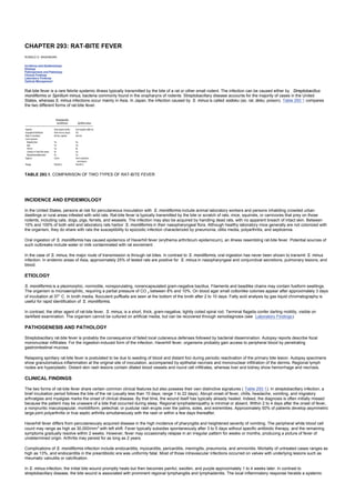 nternal-medicine textbook.pdf