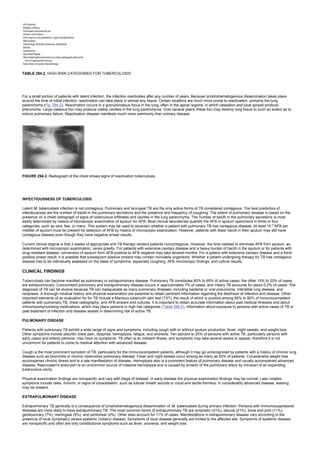 nternal-medicine textbook.pdf