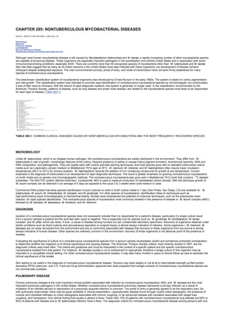 nternal-medicine textbook.pdf