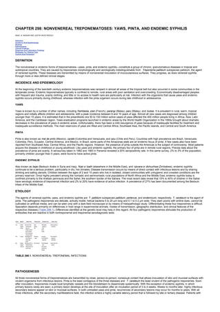 nternal-medicine textbook.pdf