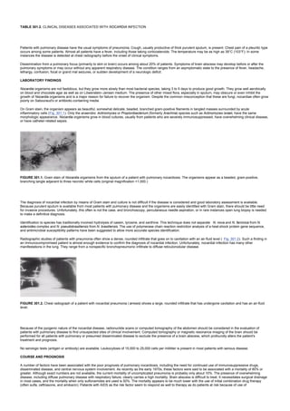 nternal-medicine textbook.pdf