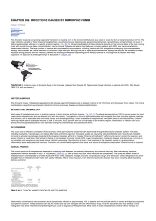 nternal-medicine textbook.pdf