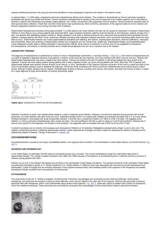 nternal-medicine textbook.pdf