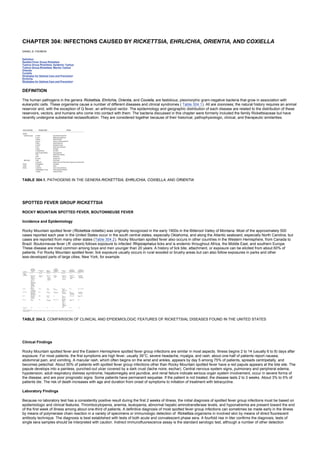 nternal-medicine textbook.pdf