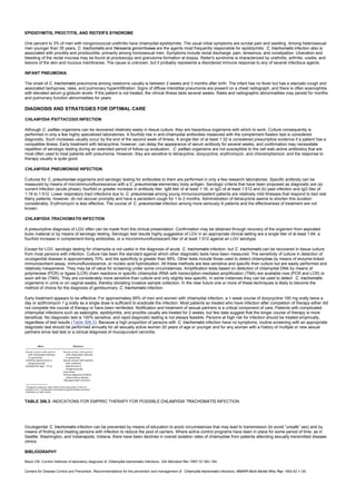 nternal-medicine textbook.pdf