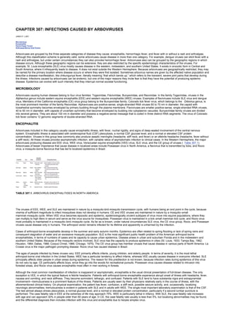 nternal-medicine textbook.pdf