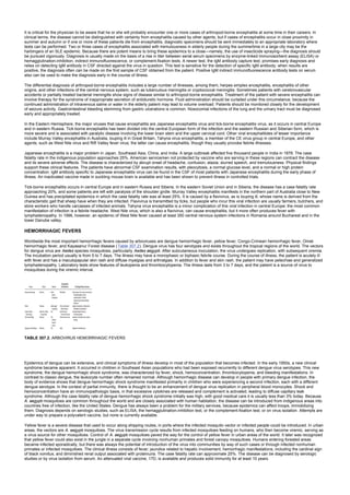 nternal-medicine textbook.pdf