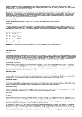 nternal-medicine textbook.pdf