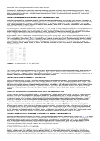 nternal-medicine textbook.pdf