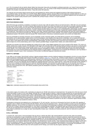 nternal-medicine textbook.pdf