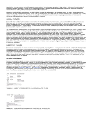 nternal-medicine textbook.pdf