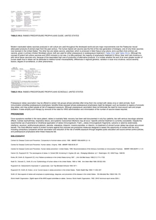 nternal-medicine textbook.pdf