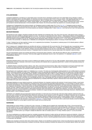 nternal-medicine textbook.pdf