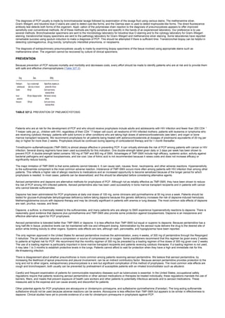 nternal-medicine textbook.pdf