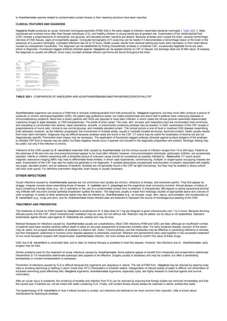 nternal-medicine textbook.pdf