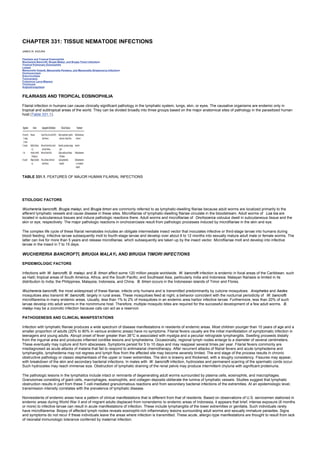 nternal-medicine textbook.pdf