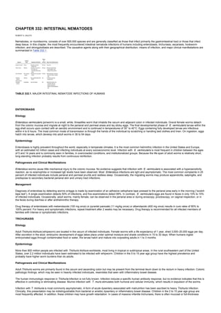 nternal-medicine textbook.pdf