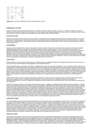 nternal-medicine textbook.pdf