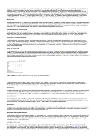 nternal-medicine textbook.pdf