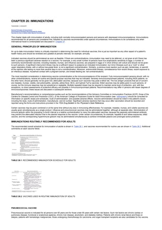 CHAPTER 26: IMMUNIZATIONS
Kelley’s Textbook of Internal Medicine
CHAPTER 26: IMMUNIZATIONS
THEODORE C. EICKHOFF
General Principles of Immunization
Immunizations Routinely Recommended for Adults
Vaccines for Use in Adults Under Special Circumstances
This chapter deals with immunization of adults, including both normally immunocompetent persons and persons with depressed immunocompetence. Immunizations
recommended for all persons are considered first, followed by vaccines recommended under special circumstances. Immunizations to be considered only when
international travel is contemplated are discussed in Chapter 27.
GENERAL PRINCIPLES OF IMMUNIZATION
An up-to-date immunization history is critically important in determining the need for individual vaccines; this is just as important as any other aspect of a patient's
health history and should be reviewed and updated at periodic intervals, for example, annually.
Indicated vaccines should be administered as soon as feasible. If there are contraindications, immunization may need to be deferred, or not given at all if there has
been a previous significant adverse reaction to a vaccine. For example, a very small number of persons have true anaphylactic sensitivity to eggs; a number of
commonly recommended vaccines, including measles, mumps, and influenza vaccines, are prepared in eggs or in chick embryo cell culture and should not be given
to such persons. A significant intercurrent illness may be a sufficient reason to postpone an indicated immunization, but minor illnesses such as a “cold” or other
upper respiratory illness, with or without low-grade fever, is not a significant contraindication. Similarly, a previous local reaction such as pain, tenderness, or warmth
at the injection site lasting no more than several days is not a contraindication. Moreover, antimicrobial therapy, convalescence from recent illness, recent exposure to
an infectious disease, household contact with a pregnant woman, and breast feeding are not contraindications.
The most important consideration in determining vaccine contraindication is the immunocompetence of the recipient. Fully immunocompetent persons should, with no
other contraindications, receive all routine and special-purpose vaccines that may be indicated. Severely immunocompromised patients, including AIDS patients, on
the other hand, should generally not be given live, attenuated vaccines, because such vaccines may pose a lethal risk. The live antigen products that are of concern
are measles, mumps, rubella, oral poliomyelitis, varicella, yellow fever, BCG, and typhoid Ty21a vaccines. Killed vaccines may be safely given to such persons, of
course, but the immune response may be suboptimal or negligible. Multiple repeated doses may be required to maintain some level of protection, and, with few
exceptions, no direct assessments of protective efficacy are possible in immunocompromised patients. Recommendations may differ in persons with lesser degrees of
immunocompromise; these issues are discussed in subsequent sections.
Manufacturer's recommendations or comprehensive guides such as the recommendations of the Advisory Committee on Immunization Practices (ACIP), those of the
Centers for Disease Control and Prevention (CDC), or the American College of Physicians Guide for Adult Immunization (see bibliography) should be consulted for
information on specific doses and schedules, route of administration, and possible adverse effects. Vaccine administration should be noted in the patient's record,
including the dose, route of administration, manufacturer, and lot number. Significant adverse reactions that may occur after vaccination should be recorded and
reported using the forms and instructions provided in the FDA Drug Bulletin or the Physician's Desk Reference.
Certain vaccines may be given combined or at the same time without any loss in immunizing effectiveness. For example, measles, mumps, and rubella vaccines are
usually given simultaneously as a single product. Influenza and pneumococcal vaccines may be administered together, although at separate sites. Administration of
immune globulin within the preceding 3-month interval is a relative contraindication to many live attenuated vaccines, because the passively administered antibody
may prevent the attenuated infection that is the desired response to the vaccine. Under certain circumstances, for example, hepatitis B and rabies exposures, killed
vaccine, and the corresponding hyperimmune globulin may be administered simultaneously to achieve immediate passive and prolonged active protection.
IMMUNIZATIONS ROUTINELY RECOMMENDED FOR ADULTS
The recommended overall schedule for immunization of adults is shown in Table 26.1, and vaccines recommended for routine use are shown in Table 26.2. Additional
comments on each vaccine follow.
TABLE 26.1. RECOMMENDED IMMUNIZATION SCHEDULE FOR ADULTS
TABLE 26.2. VACCINES USED IN ROUTINE IMMUNIZATION OF ADULTS
PNEUMOCOCCAL VACCINE
Pneumococcal vaccine is indicated for all persons over 65 years and for those under 65 years with certain risk factors. Such risk factors are chronic cardiac or
pulmonary disease, functional or anatomical asplenia, chronic liver disease, alcoholism, and diabetes mellitus. Patients with chronic renal failure and those on
dialysis, patients with hematologic malignancies, those undergoing chemotherapy for carcinoma, and organ transplant recipients are also candidates for the vaccine,
 