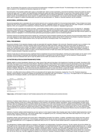 nternal-medicine textbook.pdf