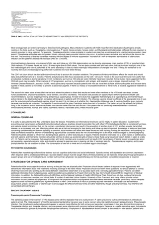 nternal-medicine textbook.pdf