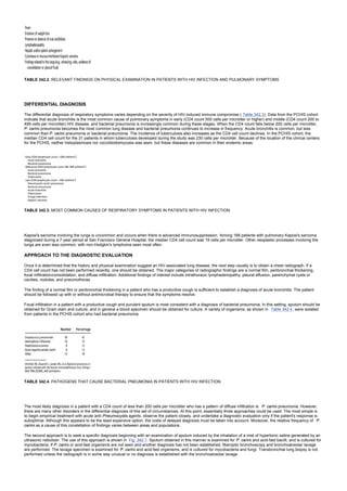 nternal-medicine textbook.pdf