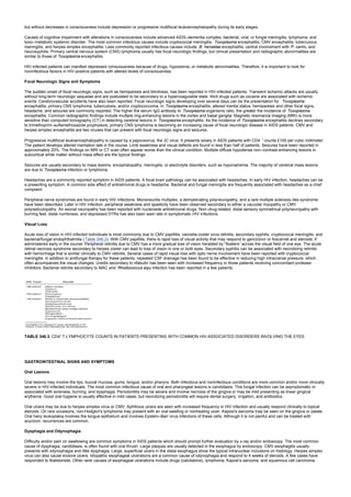 nternal-medicine textbook.pdf