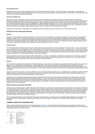 nternal-medicine textbook.pdf