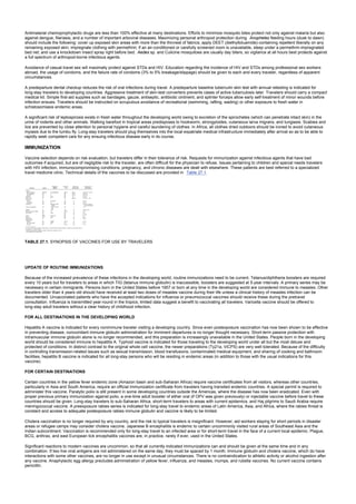 Antimalarial chemoprophylactic drugs are less than 100% effective at many destinations. Efforts to minimize mosquito bites protect not only against malaria but also
against dengue, filariasis, and a number of important arboviral diseases. Maximizing personal arthropod protection during Anopheles feeding hours (dusk to dawn)
should include the following: cover up exposed skin areas with more than the thinnest of fabrics; apply DEET (diethyltoluamide)-containing repellent liberally on any
remaining exposed skin; impregnate clothing with permethrin; if an air-conditioned or carefully screened room is unavailable, sleep under a permethrin-impregnated
bed net; and use a knockdown insect spray right before bed. Aedes sp. and Culicine mosquitoes are usually day biters, so vigilance at all hours best protects against
a full spectrum of arthropod-borne infectious agents.
Avoidance of casual travel sex will maximally protect against STDs and HIV. Education regarding the incidence of HIV and STDs among professional sex workers
abroad, the usage of condoms, and the failure rate of condoms (3% to 5% breakage/slippage) should be given to each and every traveler, regardless of apparent
circumstances.
A predeparture dental checkup reduces the risk of oral infections during travel. A predeparture baseline tuberculin skin test with annual retesting is indicated for
long-stay travelers to developing countries. Aggressive treatment of skin-test converters prevents cases of active tuberculosis later. Travelers should carry a compact
medical kit. Simple first-aid supplies such as bandages, gauze, antiseptic, antibiotic ointment, and splinter forceps allow early self-treatment of minor wounds before
infection ensues. Travelers should be instructed on scrupulous avoidance of recreational (swimming, rafting, wading) or other exposure to fresh water in
schistosomiasis endemic areas.
A significant risk of leptospirosis exists in fresh water throughout the developing world owing to excretion of the spirochetes (which can penetrate intact skin) in the
urine of rodents and other animals. Walking barefoot in tropical areas predisposes to hookworm, strongyloides, cutaneous larva migrans, and tungiasis. Scabies and
lice are prevented by close attention to personal hygiene and careful laundering of clothes. In Africa, all clothes dried outdoors should be ironed to avoid cutaneous
myiasis due to the tumbu fly. Long-stay travelers should plug themselves into the local expatriate medical infrastructure immediately after arrival so as to be able to
rapidly seek competent care for any ensuing infectious disease early in its course.
IMMUNIZATION
Vaccine selection depends on risk evaluation, but travelers differ in their tolerance of risk. Requests for immunization against infectious agents that have bad
outcomes if acquired, but are of negligible risk to the traveler, are often difficult for the physician to refuse. Issues pertaining to children and special needs travelers
with HIV infection, immunocompromising conditions, pregnancy, and chronic diseases are dealt with elsewhere. These patients are best referred to a specialized
travel medicine clinic. Technical details of the vaccines to be discussed are provided in Table 27.1.
TABLE 27.1. SYNOPSIS OF VACCINES FOR USE BY TRAVELERS
UPDATE OF ROUTINE IMMUNIZATIONS
Because of the increased prevalence of these infections in the developing world, routine immunizations need to be current. Tetanus/diphtheria boosters are required
every 10 years but for travelers to areas in which TIG (tetanus immune globulin) is inaccessible, boosters are suggested at 5-year intervals. A primary series may be
necessary in certain immigrants. Persons born in the United States before 1957 or born at any time in the developing world are considered immune to measles. Other
travelers older than 4 years old should have received at least two doses of measles vaccine during their life unless a clinical history of measles infection can be
documented. Unvaccinated patients who have the accepted indications for influenza or pneumococcal vaccines should receive these during the pretravel
consultation. Influenza is transmitted year-round in the tropics; limited data suggest a benefit to vaccinating all travelers. Varicella vaccine should be offered to
long-stay adult travelers without a clear history of childhood infection.
FOR ALL DESTINATIONS IN THE DEVELOPING WORLD
Hepatitis A vaccine is indicated for every nonimmune traveler visiting a developing country. Since even postexposure vaccination has now been shown to be effective
in preventing disease, concomitant immune globulin administration for imminent departures is no longer thought necessary. Short-term passive protection with
intramuscular immune globulin alone is no longer recommended, and this preparation is increasingly unavailable in the United States. People born in the developing
world should be considered immune to hepatitis A. Typhoid vaccine is indicated for those traveling to the developing world under all but the most deluxe and
protected of conditions. In distinct contrast to the original whole cell vaccine, the newer preparations (Ty21a, ViCPS) are very well tolerated. Because of the difficulty
in controlling transmission-related issues such as sexual transmission, blood transfusions, contaminated medical equipment, and sharing of cooking and bathroom
facilities, hepatitis B vaccine is indicated for all long-stay persons who will be residing in endemic areas (in addition to those with the usual indications for this
vaccine).
FOR CERTAIN DESTINATIONS
Certain countries in the yellow fever endemic zone (Amazon basin and sub-Saharan Africa) require vaccine certificates from all visitors, whereas other countries,
particularly in Asia and South America, require an official immunization certificate from travelers having transited endemic countries. A special permit is required to
administer this vaccine. Paralytic polio is still present in some developing countries outside the Americas, where the disease has now been eradicated. Even with
proper previous primary immunization against polio, a one-time adult booster of either oral (if OPV was given previously) or injectable vaccine before travel to these
countries should be given. Long-stay travelers to sub-Saharan Africa, short-term travelers to areas with current epidemics, and Haj pilgrims to Saudi Arabia require
meningococcal vaccine. A preexposure rabies series is indicated for long-stay travel to endemic areas of Latin America, Asia, and Africa, where the rabies threat is
constant and access to adequate postexposure rabies immune globulin and vaccine is likely to be limited.
Cholera vaccination is no longer required by any country, and the risk to typical travelers is insignificant. However, aid workers staying for short periods in disaster
areas or refugee camps may consider cholera vaccine. Japanese B encephalitis is endemic to certain uncommonly visited rural areas of Southeast Asia and the
Indian subcontinent. Vaccination is recommended only for long-stay travel to an infected area or for short-term travel in the face of a current local epidemic. Plague,
BCG, anthrax, and east European tick encephalitis vaccines are, in practice, rarely if ever, used in the United States.
Significant reactions to modern vaccines are uncommon, so that all currently indicated immunizations can and should be given at the same time and in any
combination. If two live viral antigens are not administered on the same day, they must be spaced by 1 month. Immune globulin and cholera vaccine, which do have
interactions with some other vaccines, are no longer in use except in unusual circumstances. There is no contraindication to athletic activity or alcohol ingestion after
any vaccine. Anaphylactic egg allergy precludes administration of yellow fever, influenza, and measles, mumps, and rubella vaccines. No current vaccine contains
penicillin.
 