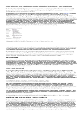 nternal-medicine textbook.pdf