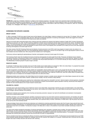 FIGURE 28.3. Length bias. Probability of detection is related to rate of disease progression. The length of each arrow represents length of detectable preclinical
phase, from initial detectability to clinical diagnosis ( Dx). Testing at a single moment in time detects four slowly progressive cases, but only two rapidly progressive
cases (bold arrows). Cases not detected by test (gray arrows) are diagnosed clinically, either before or after time of testing. (From Black WC, Welch HG. Screening
for disease. Am J Roentgenol 1997;168[1]:3–11;www.arrs.org, with permission.)
SCREENING FOR SPECIFIC CANCERS
BREAST CANCER
In 1999, an estimated 176,300 new cases of breast cancer will be detected in the United States. Incidence increased at an annual rate of 1% between 1940 and 1980
and has been increasing at a substantially higher rate since 1980 with the widespread application of screening mammography. Recent data suggest that incidence
may be leveling off. In 1999, an estimated 43,700 breast cancer deaths are projected.
Data from the world's eight randomized breast cancer screening trials were reviewed and critiqued at the National Institutes of Health (NIH) Consenus Development
Conference of January 21–23, 1997. The NIH Consensus Statement on Breast Cancer Screening for Women Ages 40–49 contained two reports. The Majority Report
stated, “The Panel concludes that the data currently available do not warrant a universal recommendation for mammography for all women in their forties.” Two panel
members wrote a Minority Report in which they expressed an opinion that the risks of mammography were overstated by the majority and that current data supported
screening mammography for all women ages 40 to 49.
One major concern of the NIH Consensus Panel was the detection of ductal carcinoma in situ (DCIS), which may progress to invasive cancer very slowly or not
progress at all. DCIS constitutes about 50% of all mammographically detected malignancies in women 40 to 49 years of age, and the age-adjusted incidence of DCIS
has increased more than threefold since 1983, along with the increased use of mammography.
Controversy continues regarding the appropriateness of periodic mammographic screening of women ages 40 to 49 years.
The Consensus Panel's report did not address the issues of screening mammography for women aged 50 and older. Previously, the National Cancer Institute's
International Workshop on Screening for Breast Cancer (February 24–25, 1993) concluded that there is strong evidence from clinical trials that, “between 50 and 69
years of age, screening with mammography alone or in combination with clinical breast examination at 12- to 33-month intervals can reduce mortality by about 30%.”
The effectiveness of screening beyond 70 years of age is unknown.
PROSTATE CANCER
An estimated 179,300 new cases of prostate cancer and 37,000 prostate cancer-related deaths are projected for 1999 in the United States. It is projected that prostate
cancer will account for 29% of all male cancers and 13% of male cancer deaths in the United States in 1999.
The rate of progression of prostate cancer is highly variable and unpredictable. Clinical prostate cancer is rare in men younger than 50 years of age, although occult
cancer is common in autopsy series of men who died of causes unrelated to prostate cancer. Incidence rises rapidly after 50 years of age. Age-adjusted incidence
among blacks (142.0 cases per 100,000 men) is substantially higher than among whites (108.3 cases per 100,000 men). Men with a family history of prostate cancer
are thought to have an increased risk of the disease compared with men without this history.
Widespread prostate cancer screening in the United States has led to dramatic increases in prostate cancers detected in the United States compared with the United
Kingdom where screening is less intense. However, prostate cancer mortality in the two countries is nearly identical.
Predictions of the effect of prostate cancer screening from mathematical models range from net benefit to net harm. Opinions based on clinical experience, descriptive
studies, or reports of expert committees therefore vary from endorsement to specific recommendations against population screening. Randomized trials designed to
ascertain the risk-to-benefit balance will not report results for several years.
COLORECTAL CANCER
Colorectal cancer is the second leading cause of death from cancer in the United States. Approximately 129,400 new cases and 56,600 deaths in the United States
are projected for 1999. Incidence is higher among men than women. Both incidence and mortality rates in the United States are declining for reasons that may include
dietary changes, improved treatment, and screening.
Screening for colorectal cancer represents a form of primary and secondary prevention, because it can lead to the identification and eradication of preneoplastic
lesions such as adenomatous polyps.
Hereditary risk factors, such as familial polyposis, hereditary nonpolyposis syndrome, the cancer family syndrome (autosomal dominant), and hereditary site-specific
colon cancer together may account for less than 10% of colorectal cancers. Other risk factors include a personal or first-degree family history of colorectal cancer or
adenomas, inflammatory bowel disease (especially ulcerative colitis), and a personal history of ovarian, endometrial, or breast cancer. High-risk groups may account
for as much as 23% of all colorectal cancers.
A large percentage of early cancers and precursor adenomas can be detected by screening asymptomatic persons older than 50 years of age using the fecal occult
blood test and flexible sigmoidoscopy. It is hypothesized that removal of premalignant adenomatous polyps should decrease mortality, although direct evidence from a
randomized clinical trial is not available. The discovery of polyps in the distal colon or rectum or the presence of occult blood mandates colonoscopy to search the
entire colon.
Two case-control studies evaluated the association of screening sigmoidoscopy with a decrease in colorectal cancer mortality. One study evaluated rigid
sigmoidoscopy; the other evaluated rigid and flexible sigmoidoscopy. Both studies suggested a significantly decreased risk (60% to 80%) of fatal cancer of the distal
colon or rectum among persons with a history of one or more sigmoidoscopic examinations compared with nonscreened patients. The decrease in colorectal cancer
associated with screening was restricted to cancers that occurred within the reach of a sigmoidoscope.
Several controlled clinical trials are evaluating the efficacy of screening using the fecal occult blood test (FOBT). The Minnesota trial demonstrated that annual FOBT
using rehydrated samples decreased mortality from colorectal cancer by 33%; biennial FOBT yielded a 21% reduction. Randomized trials in Denmark and the United
Kingdom also report mortality reductions with biennial FOBT screening.
 
