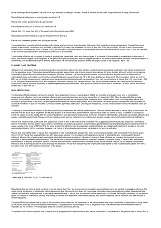 nternal-medicine textbook.pdf