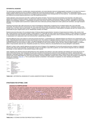 nternal-medicine textbook.pdf