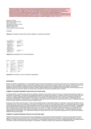 nternal-medicine textbook.pdf