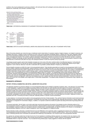 nternal-medicine textbook.pdf