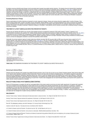 nternal-medicine textbook.pdf