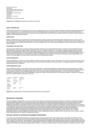 nternal-medicine textbook.pdf