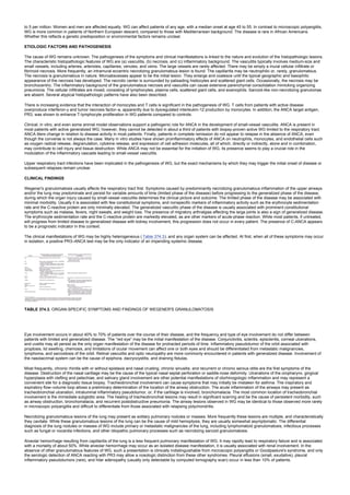 nternal-medicine textbook.pdf