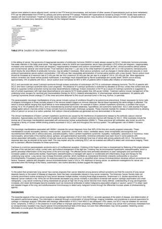 nternal-medicine textbook.pdf