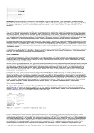 nternal-medicine textbook.pdf