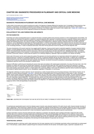 nternal-medicine textbook.pdf