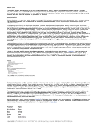 nternal-medicine textbook.pdf