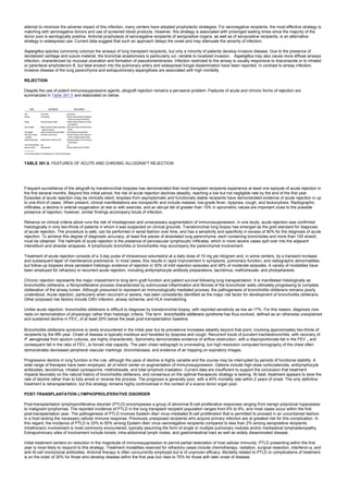 nternal-medicine textbook.pdf